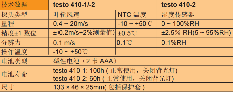 德國testo 410-1 - 葉輪風(fēng)速測量儀技術(shù)數(shù)據(jù)
