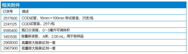 美國哈希DR1010便攜式COD測定儀相關附件