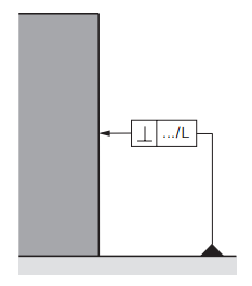 一維測(cè)量