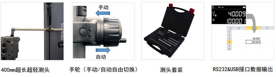 功能應(yīng)用及示例1