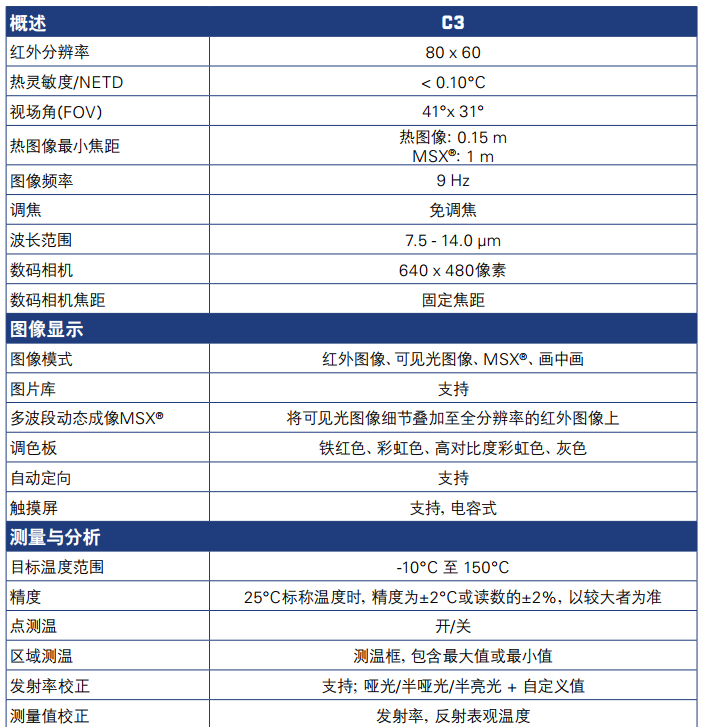 FLIR C3便攜式紅外熱像儀技術(shù)參數(shù)