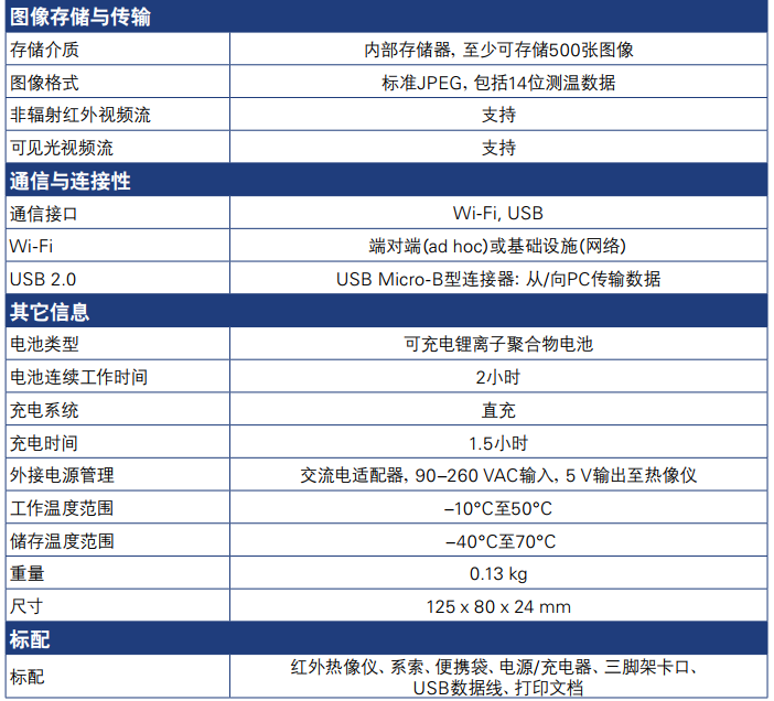 FLIR C3便攜式紅外熱像儀技術(shù)參數(shù)