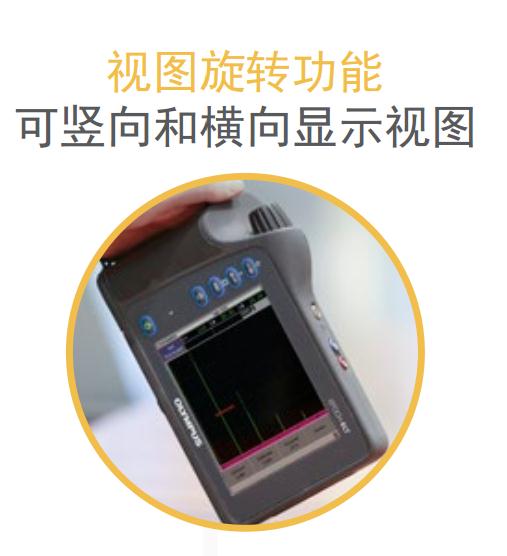 視圖旋轉功能