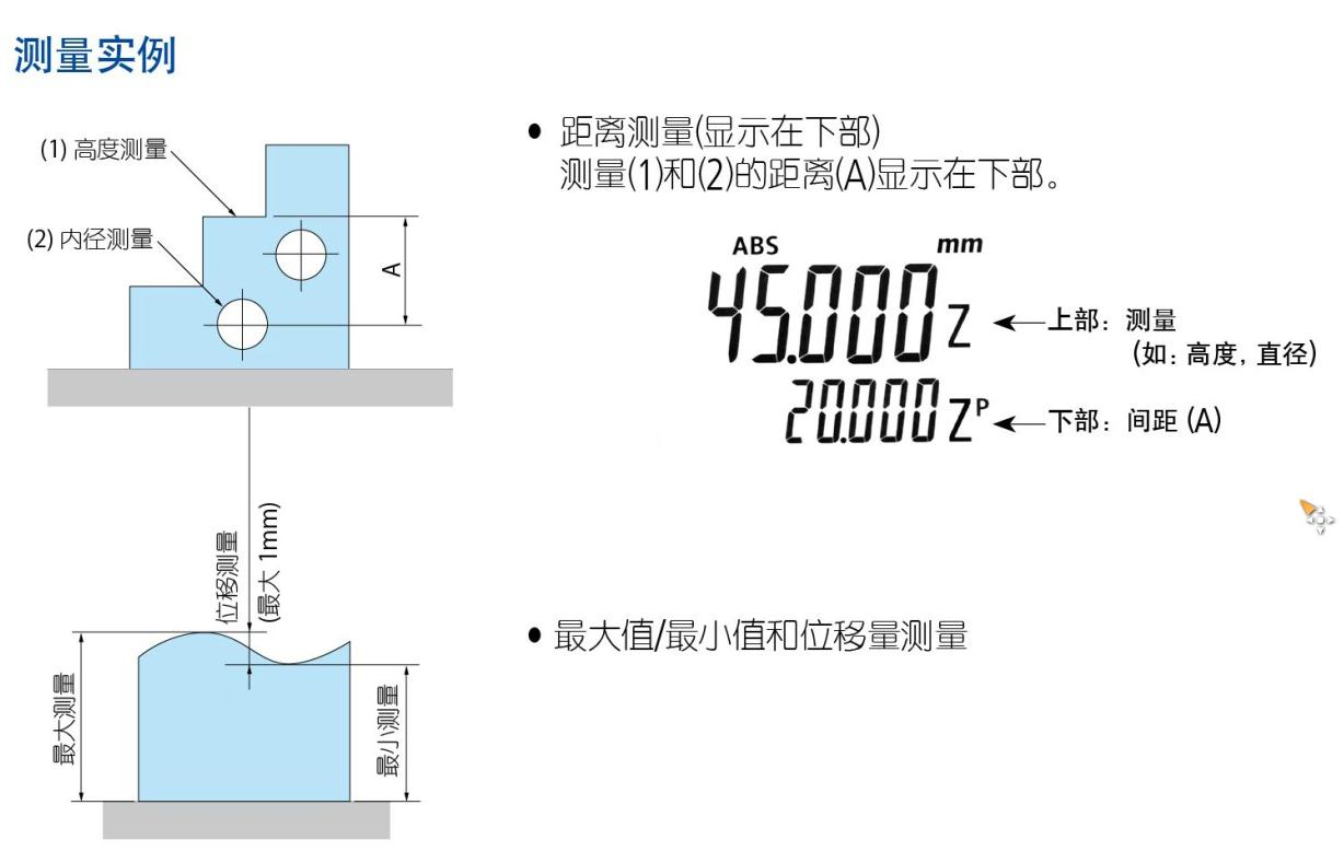 QM-height 600 測量實例