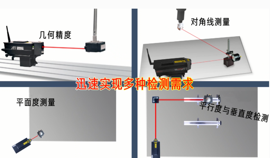 使用XD Laser激光干涉儀實現多種檢測需求