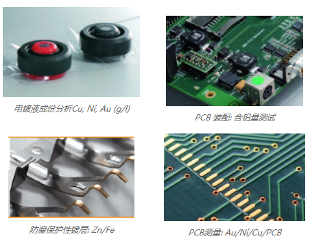  XDL 220熒光測厚和材料分析儀應(yīng)用實例