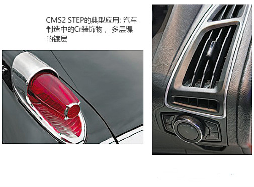 CMS2 STEP庫(kù)侖電解測(cè)厚儀