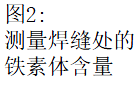 Fischer/菲希爾FeritScope fmp30鐵素體含量測定儀